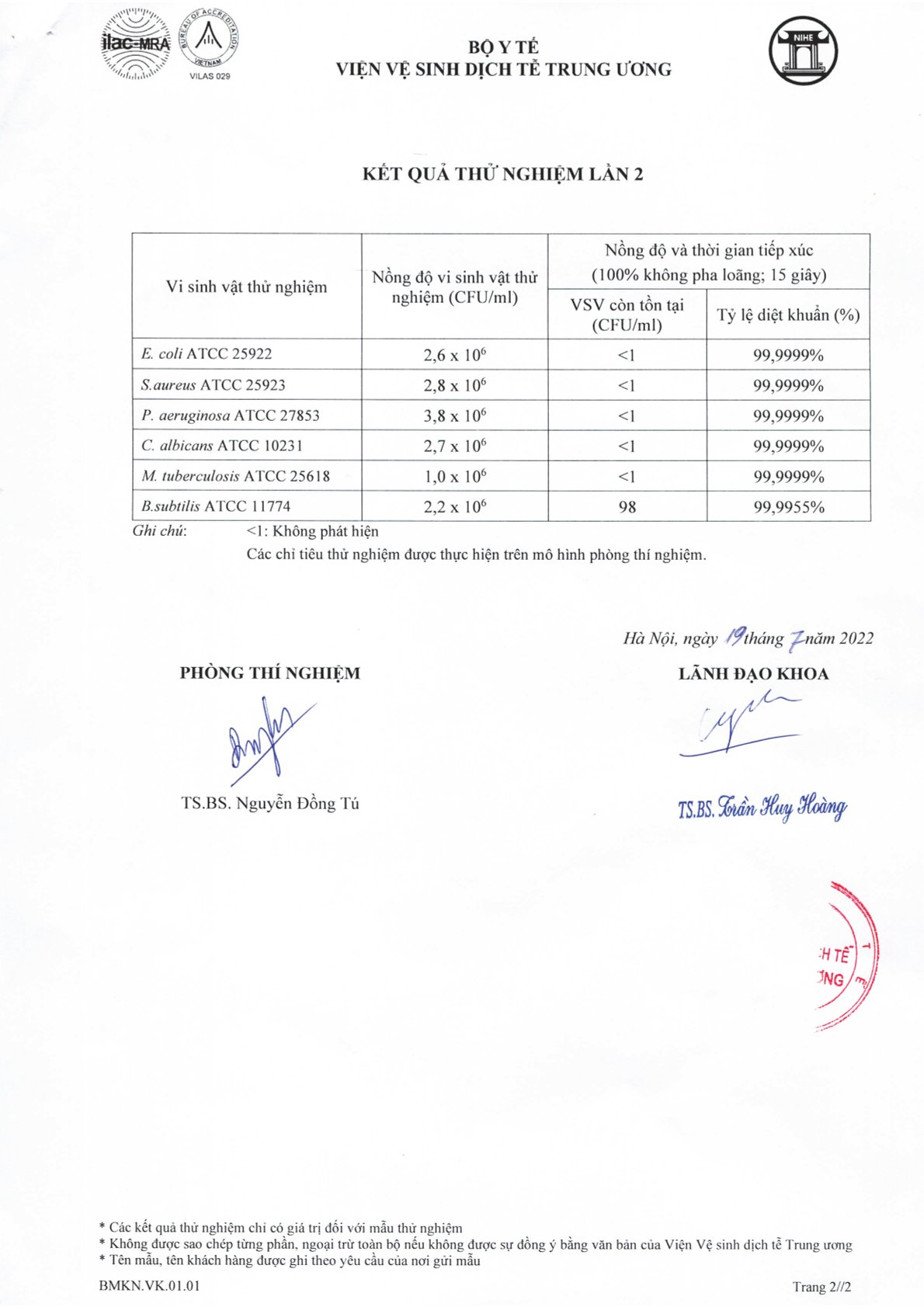 Kết quả kiểm nghiệm của MiraChlor tại Viện Vệ Sinh Dịch Tễ Trung Ương ...